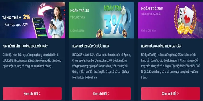 Tổng quan các chương trình khuyến mãi tại 9bet Nổ Hũ